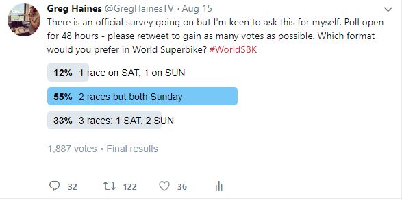 GregHaines_Poll_RaceFormat